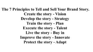 7 Principles - Tell and Sell Your Brand Story
